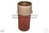 ASHUKI N002-41 Air Filter